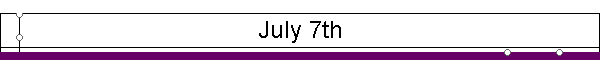 July 7th